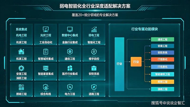 福安网络技术咨询