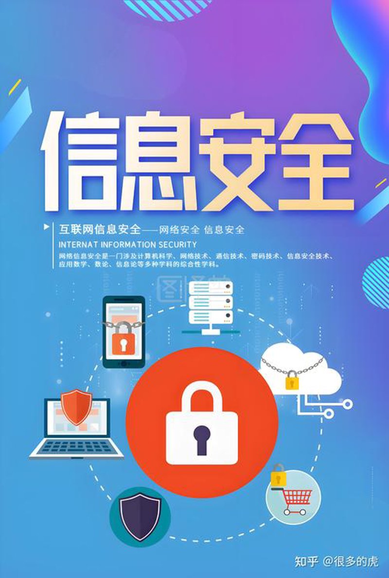 福安网络技术咨询在企业数字化转型中的角色